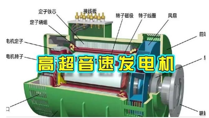班戈颠覆你对发电方式的认知！中国革命性发电机公开揭秘 